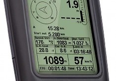 GPS, Vario-GPS